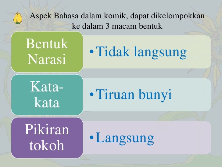 Puisi anak dan komik sastra anak