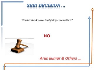 Whether the Acquirer is eligible for exemption?? NO 