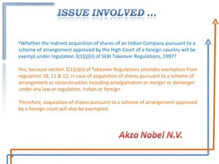Whether the indirect acquisition of shares of an Indian Company pursuant to a scheme of arrangement approved by the High Court of a foreign country will be exempt under regulation 3(1)(j)(ii) of SEBI Takeover Regulations, 1997? Yes, because section 3(1)(j)(ii) of Takeover Regulations provides exemption from regulation 10, 11 & 12, in case of acquisition of shares pursuant to a scheme of arrangement or reconstruction including amalgamation or merger or demerger under any law or regulation, Indian or foreign. Therefore, acquisition of shares pursuant to a scheme of arrangement approved by a foreign court will also be exempted. 