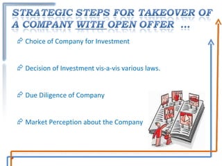 Choice of Company for Investment  Decision of Investment vis-a-vis various laws. Due Diligence of Company Market Perception about the Company  