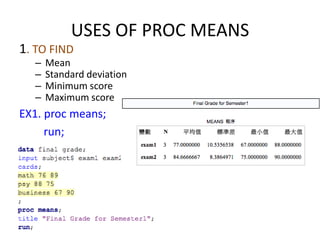 USES OF PROC MEANS
1. TO FIND
  –   Mean
  –   Standard deviation
  –   Minimum score
  –   Maximum score
EX1. proc means;
     run;
 