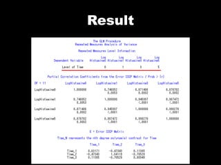 Result
 