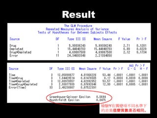Result




         zYڪ׃헲ͬˮ
         Ĳֵ׃Ƿͬ
 