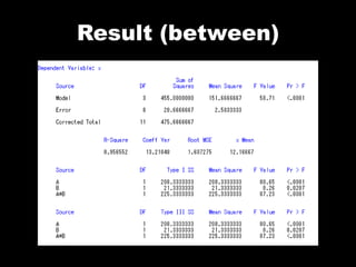 Result (between)
 