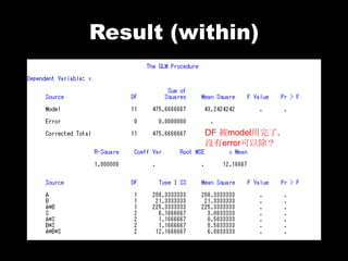 Result (within)



          DF modelˣ
          ]errorԳ
 