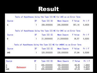 Result




Between
 