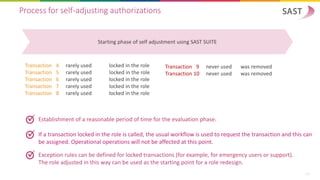 SAP Authoziations: RENK AG tests out SAST's new self-adjusting SAP ...