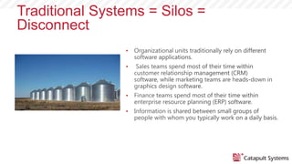 Break Those Silos Down
Primarily relying on standalone software
applications and on traditional
communications platforms p...