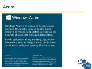 Demo
• http://tomresing.com
– From SharePoint 2010 Blog to WordPress on Azure
– 2 .Net Components
• A console app to generate the export in WordPress XML Format
• A .Net Forms App to redirect to the new location of blog posts
 