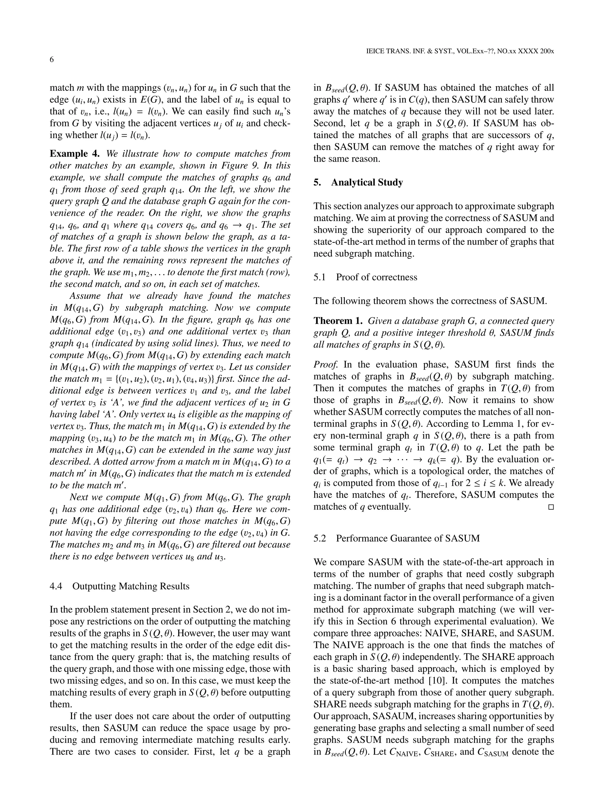6
IEICE TRANS. INF. & SYST., VOL.Exx–??, NO.xx XXXX 200x
match m with the mappings (vn, un) for un in G such that the
edge (ui, un) exists in E(G), and the label of un is equal to
that of vn, i.e., l(un) = l(vn). We can easily ﬁnd such un’s
from G by visiting the adjacent vertices uj of ui and check-
ing whether l(uj) = l(vn).
Example 4. We illustrate how to compute matches from
other matches by an example, shown in Figure 9. In this
example, we shall compute the matches of graphs q6 and
q1 from those of seed graph q14. On the left, we show the
query graph Q and the database graph G again for the con-
venience of the reader. On the right, we show the graphs
q14, q6, and q1 where q14 covers q6, and q6 → q1. The set
of matches of a graph is shown below the graph, as a ta-
ble. The ﬁrst row of a table shows the vertices in the graph
above it, and the remaining rows represent the matches of
the graph. We use m1, m2, . . . to denote the ﬁrst match (row),
the second match, and so on, in each set of matches.
Assume that we already have found the matches
in M(q14,G) by subgraph matching. Now we compute
M(q6,G) from M(q14,G). In the ﬁgure, graph q6 has one
additional edge (v1, v3) and one additional vertex v3 than
graph q14 (indicated by using solid lines). Thus, we need to
compute M(q6,G) from M(q14,G) by extending each match
in M(q14,G) with the mappings of vertex v3. Let us consider
the match m1 = {(v1, u2), (v2, u1), (v4, u3)} ﬁrst. Since the ad-
ditional edge is between vertices v1 and v3, and the label
of vertex v3 is ‘A’, we ﬁnd the adjacent vertices of u2 in G
having label ‘A’. Only vertex u4 is eligible as the mapping of
vertex v3. Thus, the match m1 in M(q14,G) is extended by the
mapping (v3, u4) to be the match m1 in M(q6,G). The other
matches in M(q14,G) can be extended in the same way just
described. A dotted arrow from a match m in M(q14,G) to a
match m in M(q6,G) indicates that the match m is extended
to be the match m .
Next we compute M(q1,G) from M(q6,G). The graph
q1 has one additional edge (v2, v4) than q6. Here we com-
pute M(q1,G) by ﬁltering out those matches in M(q6,G)
not having the edge corresponding to the edge (v2, v4) in G.
The matches m2 and m3 in M(q6,G) are ﬁltered out because
there is no edge between vertices u8 and u3.
4.4 Outputting Matching Results
In the problem statement present in Section 2, we do not im-
pose any restrictions on the order of outputting the matching
results of the graphs in S (Q, θ). However, the user may want
to get the matching results in the order of the edge edit dis-
tance from the query graph: that is, the matching results of
the query graph, and those with one missing edge, those with
two missing edges, and so on. In this case, we must keep the
matching results of every graph in S (Q, θ) before outputting
them.
If the user does not care about the order of outputting
results, then SASUM can reduce the space usage by pro-
ducing and removing intermediate matching results early.
There are two cases to consider. First, let q be a graph
in Bseed(Q, θ). If SASUM has obtained the matches of all
graphs q where q is in C(q), then SASUM can safely throw
away the matches of q because they will not be used later.
Second, let q be a graph in S (Q, θ). If SASUM has ob-
tained the matches of all graphs that are successors of q,
then SASUM can remove the matches of q right away for
the same reason.
5. Analytical Study
This section analyzes our approach to approximate subgraph
matching. We aim at proving the correctness of SASUM and
showing the superiority of our approach compared to the
state-of-the-art method in terms of the number of graphs that
need subgraph matching.
5.1 Proof of correctness
The following theorem shows the correctness of SASUM.
Theorem 1. Given a database graph G, a connected query
graph Q, and a positive integer threshold θ, SASUM ﬁnds
all matches of graphs in S (Q, θ).
Proof. In the evaluation phase, SASUM ﬁrst ﬁnds the
matches of graphs in Bseed(Q, θ) by subgraph matching.
Then it computes the matches of graphs in T(Q, θ) from
those of graphs in Bseed(Q, θ). Now it remains to show
whether SASUM correctly computes the matches of all non-
terminal graphs in S (Q, θ). According to Lemma 1, for ev-
ery non-terminal graph q in S (Q, θ), there is a path from
some terminal graph qt in T(Q, θ) to q. Let the path be
q1(= qt) → q2 → · · · → qk(= q). By the evaluation or-
der of graphs, which is a topological order, the matches of
qi is computed from those of qi−1 for 2 ≤ i ≤ k. We already
have the matches of qt. Therefore, SASUM computes the
matches of q eventually.
5.2 Performance Guarantee of SASUM
We compare SASUM with the state-of-the-art approach in
terms of the number of graphs that need costly subgraph
matching. The number of graphs that need subgraph match-
ing is a dominant factor in the overall performance of a given
method for approximate subgraph matching (we will ver-
ify this in Section 6 through experimental evaluation). We
compare three approaches: NAIVE, SHARE, and SASUM.
The NAIVE approach is the one that ﬁnds the matches of
each graph in S (Q, θ) independently. The SHARE approach
is a basic sharing based approach, which is employed by
the state-of-the-art method [10]. It computes the matches
of a query subgraph from those of another query subgraph.
SHARE needs subgraph matching for the graphs in T(Q, θ).
Our approach, SASAUM, increases sharing opportunities by
generating base graphs and selecting a small number of seed
graphs. SASUM needs subgraph matching for the graphs
in Bseed(Q, θ). Let CNAIVE, CSHARE, and CSASUM denote the
 