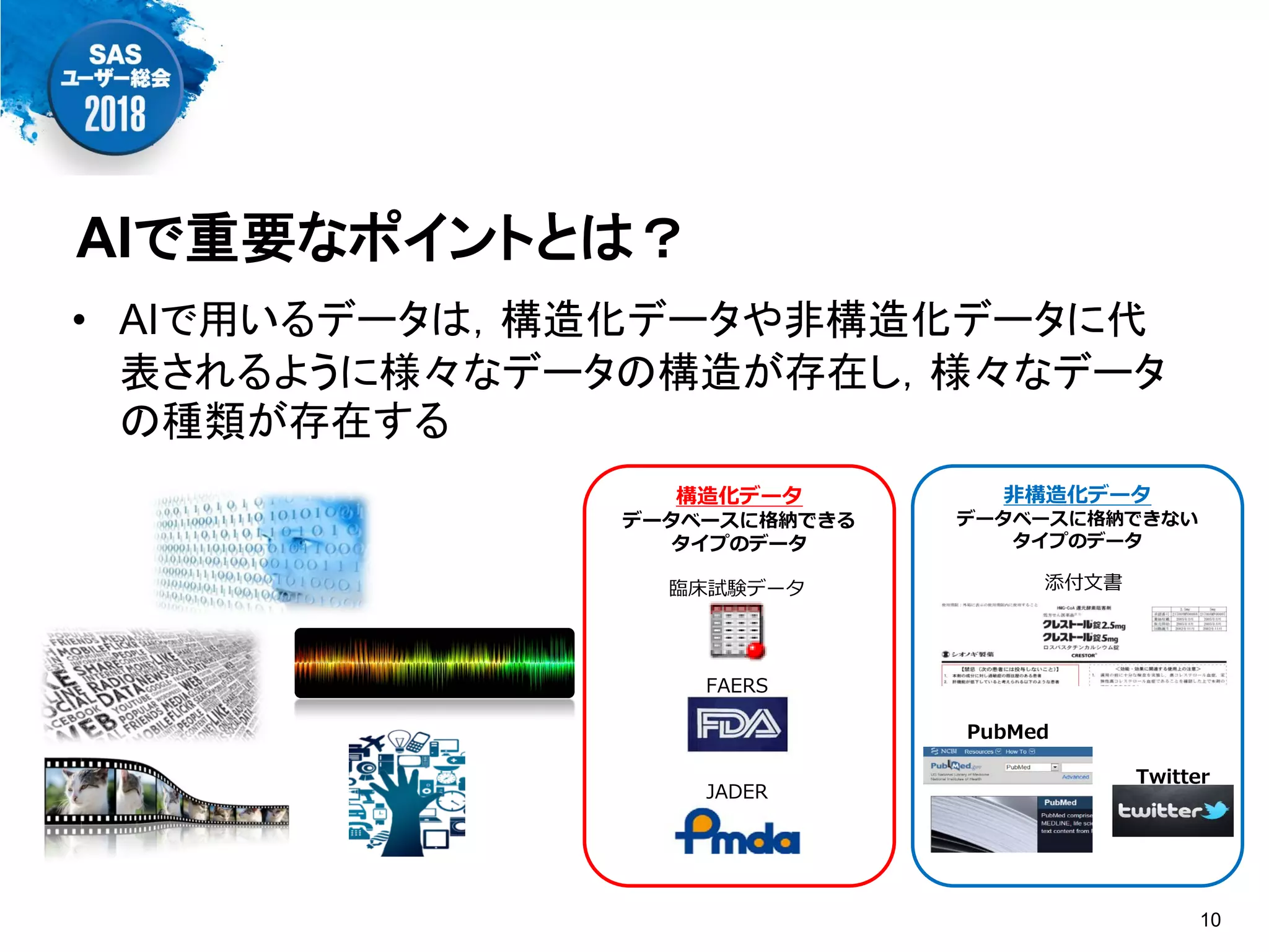 • AIで用いるデータは，構造化データや非構造化データに代
表されるように様々なデータの構造が存在し，様々なデータ
の種類が存在する
AIで重要なポイントとは？
非構造化データ
データベースに格納できない
タイプのデータ
構造化データ
データベースに格納できる
タイプのデータ
JADER
FAERS
臨床試験データ 添付文書
PubMed
Twitter
10
 