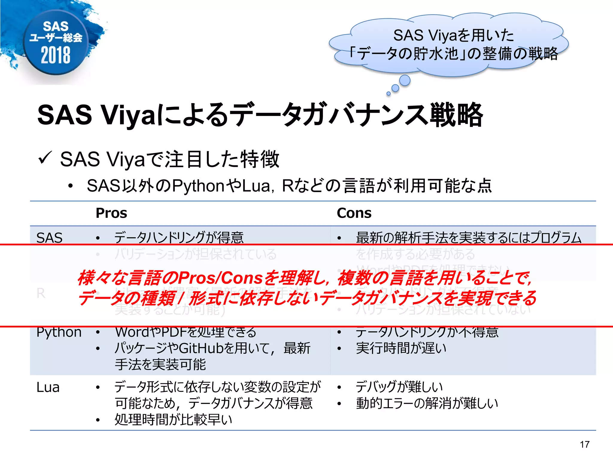 SAS Viyaによるデータガバナンス戦略
 SAS Viyaで注目した特徴
• SAS以外のPythonやLua，Rなどの言語が利用可能な点
17
SAS Viyaを用いた
「データの貯水池」の整備の戦略
Pros Cons
SAS • データハンドリングが得意
• バリデーションが担保されている
• 最新の解析手法を実装するにはプログラム
を作成する必要がある
• WordやPDFを処理できない
R • Libraryが豊富 (最新の解析手法を
実装することが可能)
• データハンドリングが不得意
• バリデーションが担保されていない
Python • WordやPDFを処理できる
• パッケージやGitHubを用いて，最新
手法を実装可能
• データハンドリングが不得意
• 実行時間が遅い
Lua • データ形式に依存しない変数の設定が
可能なため，データガバナンスが得意
• 処理時間が比較早い
• デバッグが難しい
• 動的エラーの解消が難しい
様々な言語のPros/Consを理解し，複数の言語を用いることで，
データの種類 / 形式に依存しないデータガバナンスを実現できる
 