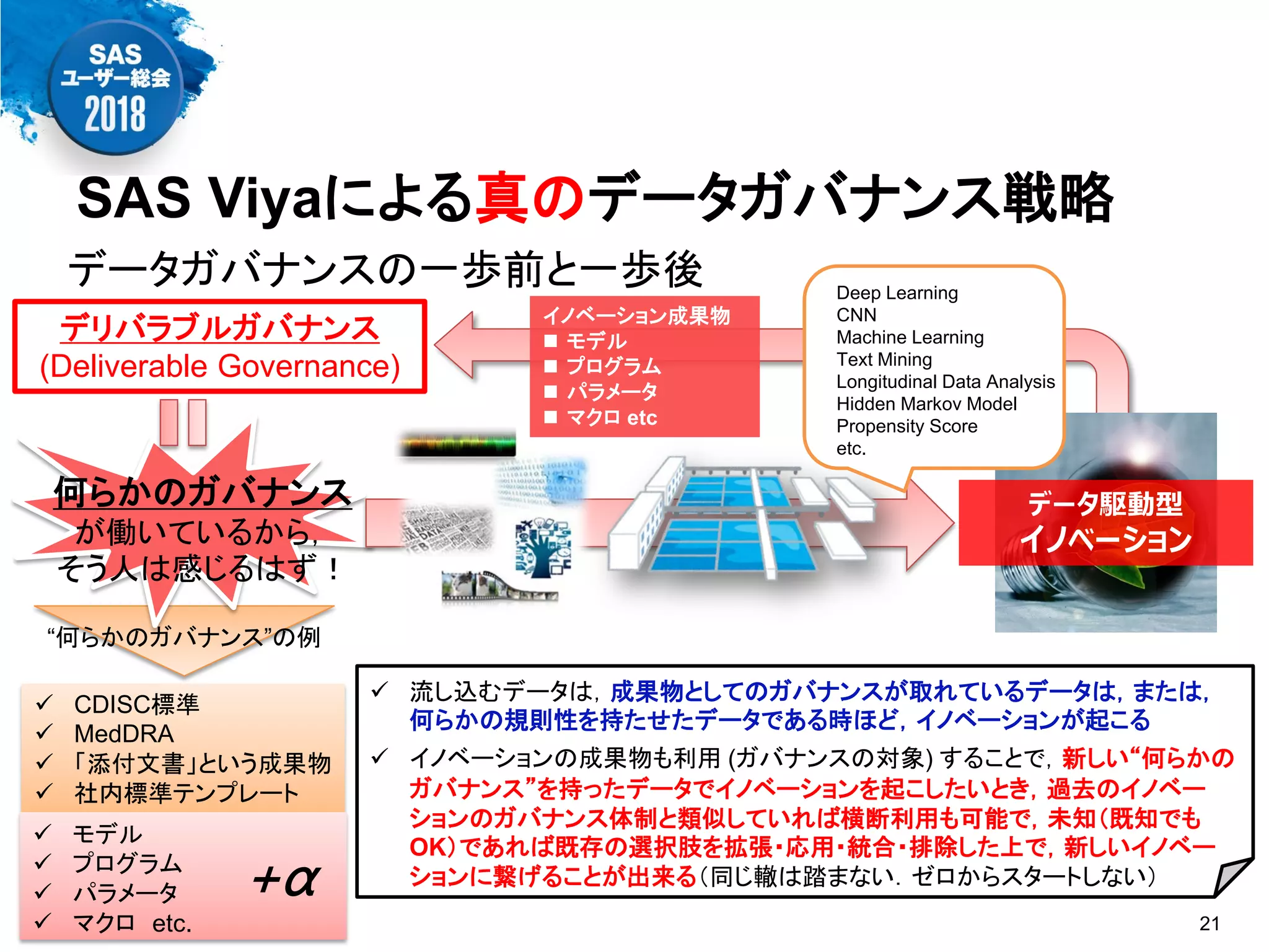  CDISC標準
 MedDRA
 「添付文書」という成果物
 社内標準テンプレート
“何らかのガバナンス”の例
 モデル
 プログラム
 パラメータ
 マクロ etc. 21
データガバナンスの一歩前と一歩後
SAS Viyaによる真のデータガバナンス戦略
何らかのガバナンス
が働いているから，
そう人は感じるはず！
データ駆動型
イノベーション
デリバラブルガバナンス
(Deliverable Governance)
Deep Learning
CNN
Machine Learning
Text Mining
Longitudinal Data Analysis
Hidden Markov Model
Propensity Score
etc.
 流し込むデータは，成果物としてのガバナンスが取れているデータは，または，
何らかの規則性を持たせたデータである時ほど，イノベーションが起こる
 イノベーションの成果物も利用 (ガバナンスの対象) することで，新しい“何らかの
ガバナンス”を持ったデータでイノベーションを起こしたいとき，過去のイノベー
ションのガバナンス体制と類似していれば横断利用も可能で，未知（既知でも
OK）であれば既存の選択肢を拡張・応用・統合・排除した上で，新しいイノベー
ションに繋げることが出来る（同じ轍は踏まない．ゼロからスタートしない）
イノベーション成果物
 モデル
 プログラム
 パラメータ
 マクロ etc
+α
 