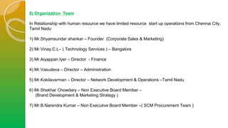 8) Organization Team
In Relationship with human resource we have limited resource start up operations from Chennai City,
Tamil Nadu
1) Mr.Shyamsundar shankar – Founder (Corporate Sales & Marketing)
2) Mr.Vinay.C.L– ( Technology Services ) – Bangalore
3) Mr.Aiyappan Iyer – Director - Finance
4) Mr.Vasudeva – Director – Administration
5) Mr.Kokilavarman – Director – Network Development & Operations –Tamil Nadu
6) Mr.Shekhar Chowdary – Non Executive Board Member –
(Brand Development & Marketing Strategy )
7) Mr.B.Narendra Kumar – Non Executive Board Member –( SCM Procurement Team )
 