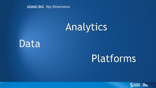 Copyright © 2012, SAS Institute Inc. All rights reserv ed.
Data
Analytics
Platforms
Key Dimensions GOING BIG
 
