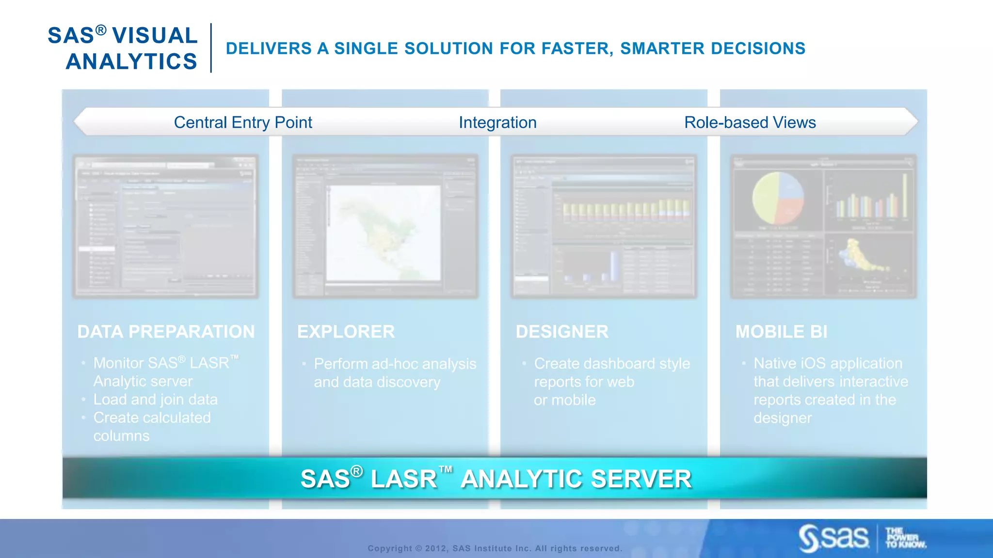 SAS ® VISUAL
                    DELIVERS A SINGLE SOLUTION FOR FASTER, SMARTER DECISIONS
 ANALYTICS

             Central Entry Point                           Integration                             Role-based Views




  DATA PREPARATION           EXPLORER                                   DESIGNER                         MOBILE BI
  • Monitor SAS® LASR™        • Perform ad-hoc analysis                  • Create dashboard style        • Native iOS application
    Analytic server             and data discovery                         reports for web                 that delivers interactive
  • Load and join data                                                     or mobile                       reports created in the
  • Create calculated                                                                                      designer
    columns


                              SAS® LASR™ ANALYTIC SERVER

                                       Copyright © 2012, SAS Institute Inc. All rights reserved.
 