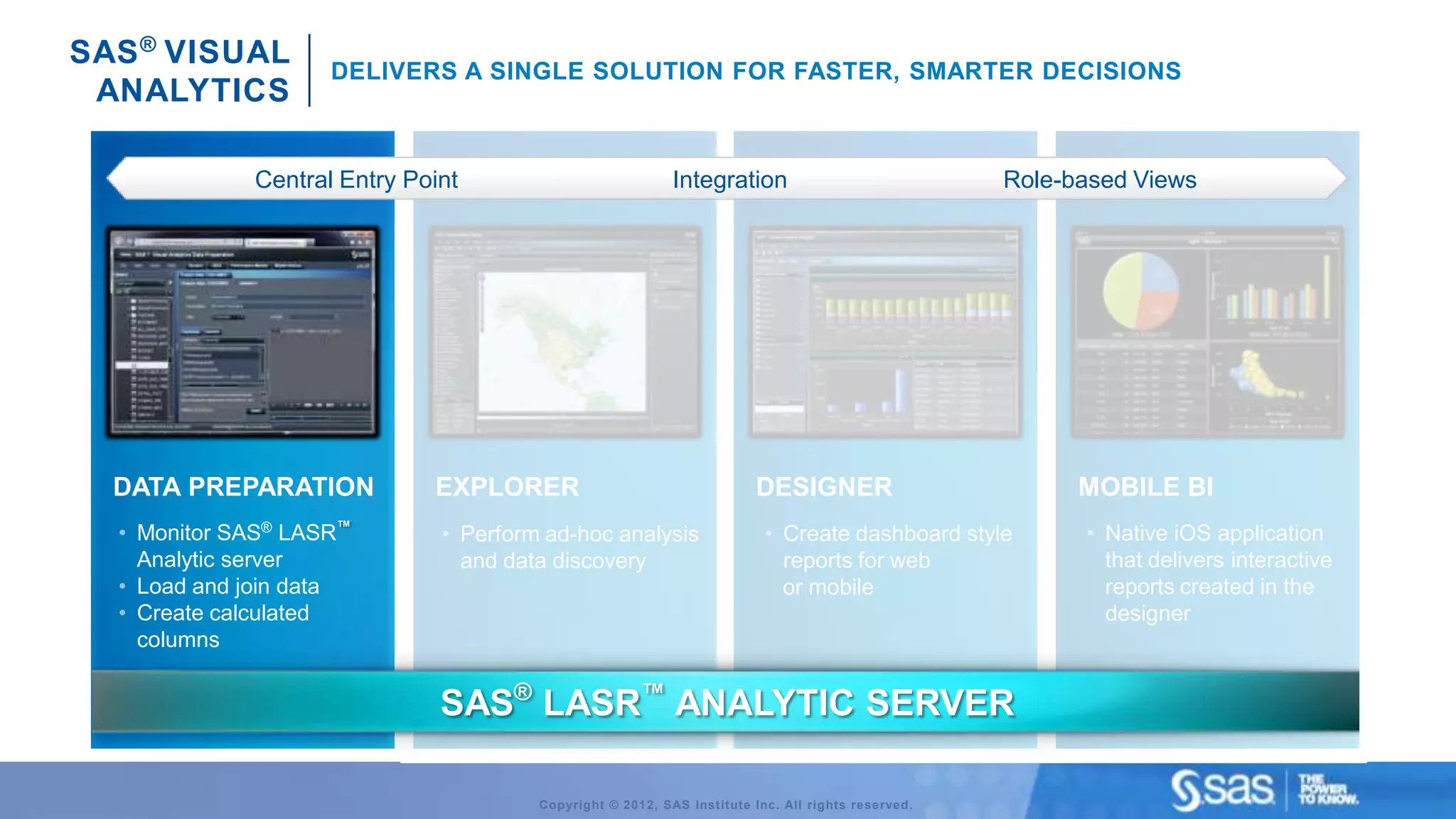 SAS ® VISUAL
                    DELIVERS A SINGLE SOLUTION FOR FASTER, SMARTER DECISIONS
 ANALYTICS

             Central Entry Point                           Integration                             Role-based Views




  DATA PREPARATION           EXPLORER                                   DESIGNER                         MOBILE BI
  • Monitor SAS® LASR™        • Perform ad-hoc analysis                  • Create dashboard style        • Native iOS application
    Analytic server             and data discovery                         reports for web                 that delivers interactive
  • Load and join data                                                     or mobile                       reports created in the
  • Create calculated                                                                                      designer
    columns


                              SAS® LASR™ ANALYTIC SERVER

                                       Copyright © 2012, SAS Institute Inc. All rights reserved.
 