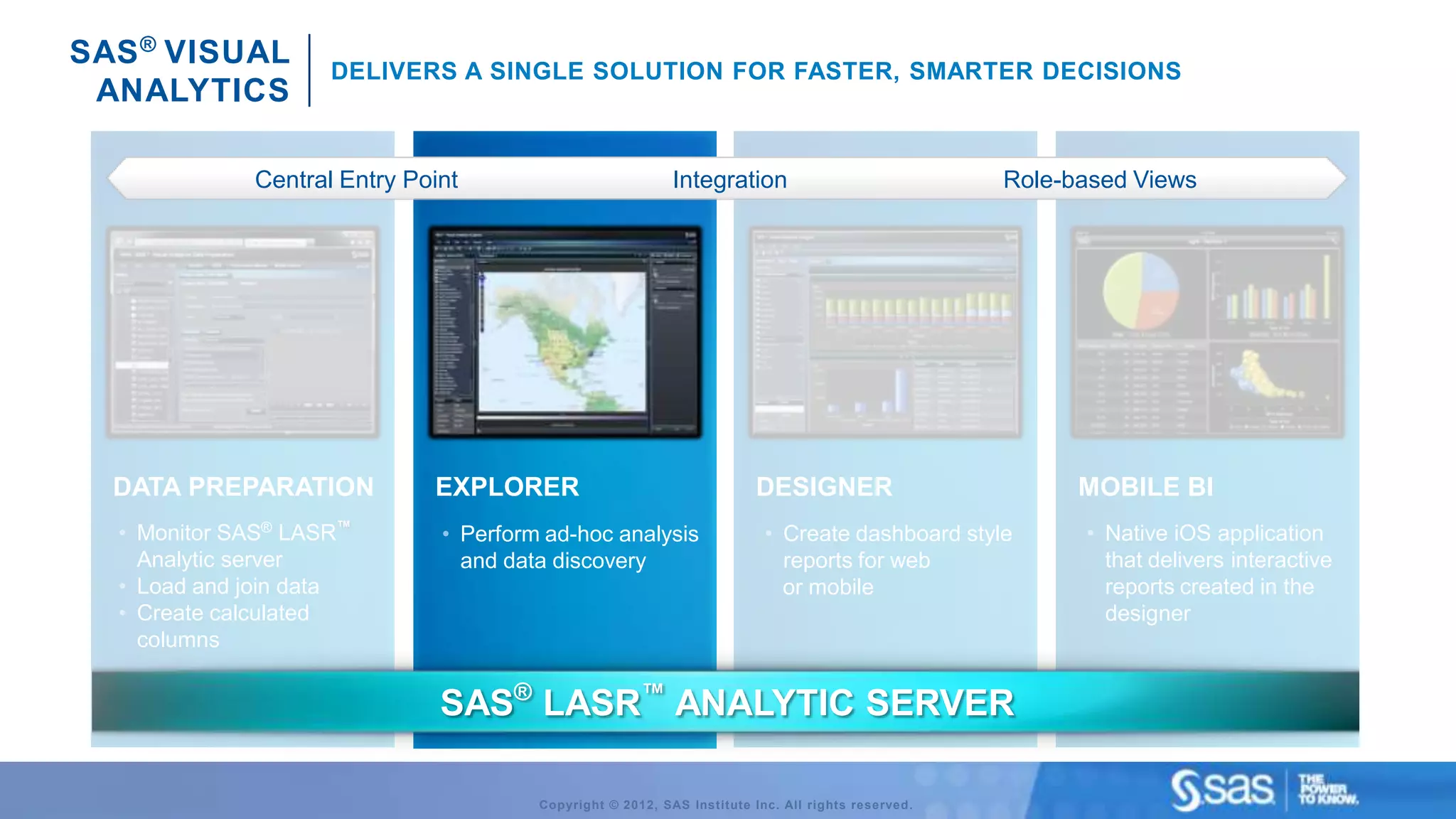 SAS ® VISUAL
                    DELIVERS A SINGLE SOLUTION FOR FASTER, SMARTER DECISIONS
 ANALYTICS

             Central Entry Point                           Integration                             Role-based Views




  DATA PREPARATION           EXPLORER                                   DESIGNER                         MOBILE BI
  • Monitor SAS® LASR™        • Perform ad-hoc analysis                  • Create dashboard style        • Native iOS application
    Analytic server             and data discovery                         reports for web                 that delivers interactive
  • Load and join data                                                     or mobile                       reports created in the
  • Create calculated                                                                                      designer
    columns


                              SAS® LASR™ ANALYTIC SERVER

                                       Copyright © 2012, SAS Institute Inc. All rights reserved.
 