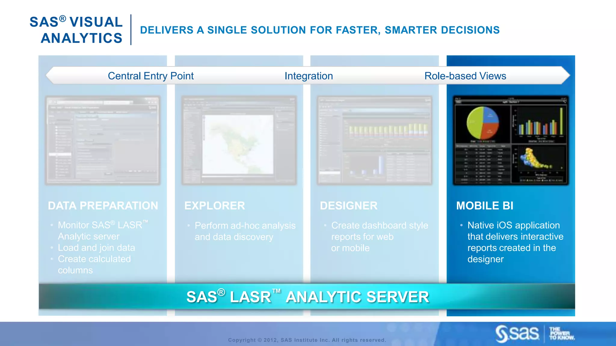 SAS ® VISUAL
                    DELIVERS A SINGLE SOLUTION FOR FASTER, SMARTER DECISIONS
 ANALYTICS

             Central Entry Point                           Integration                             Role-based Views




  DATA PREPARATION           EXPLORER                                   DESIGNER                         MOBILE BI
  • Monitor SAS® LASR™        • Perform ad-hoc analysis                  • Create dashboard style        • Native iOS application
    Analytic server             and data discovery                         reports for web                 that delivers interactive
  • Load and join data                                                     or mobile                       reports created in the
  • Create calculated                                                                                      designer
    columns


                              SAS® LASR™ ANALYTIC SERVER

                                       Copyright © 2012, SAS Institute Inc. All rights reserved.
 