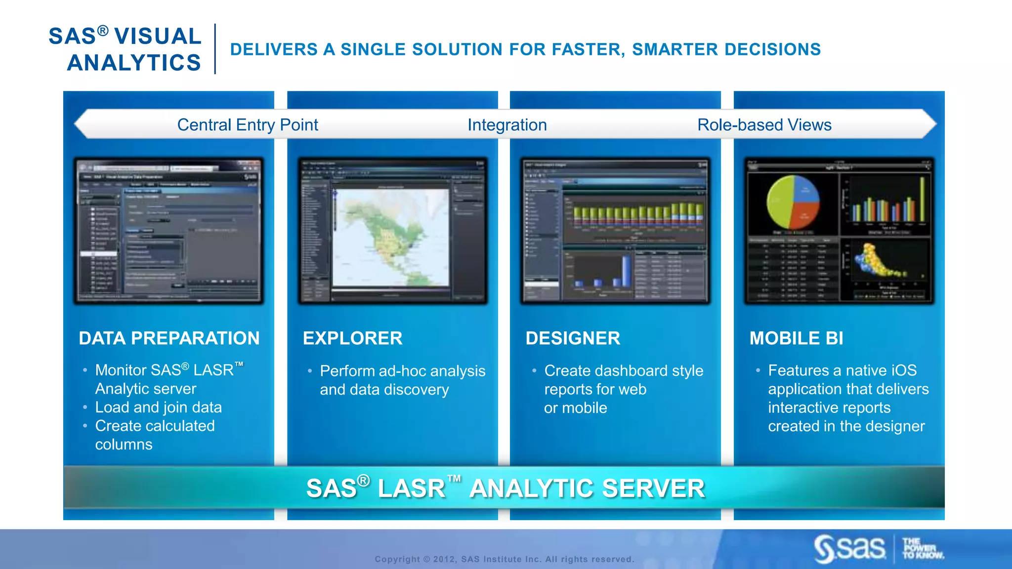 SAS ® VISUAL
                    DELIVERS A SINGLE SOLUTION FOR FASTER, SMARTER DECISIONS
 ANALYTICS

             Central Entry Point                           Integration                             Role-based Views




  DATA PREPARATION           EXPLORER                                   DESIGNER                         MOBILE BI
  • Monitor SAS® LASR™        • Perform ad-hoc analysis                  • Create dashboard style        • Features a native iOS
    Analytic server             and data discovery                         reports for web                 application that delivers
  • Load and join data                                                     or mobile                       interactive reports
  • Create calculated                                                                                      created in the designer
    columns


                              SAS® LASR™ ANALYTIC SERVER

                                       Copyright © 2012, SAS Institute Inc. All rights reserved.
 