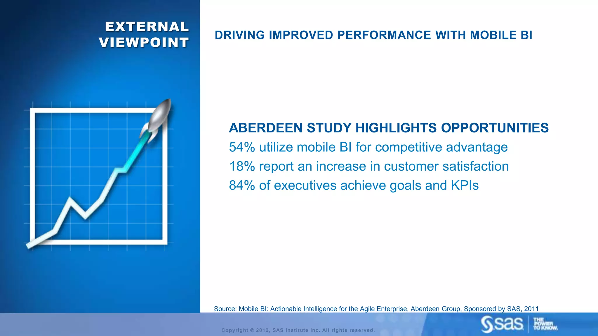 EXTERNAL
            DRIVING IMPROVED PERFORMANCE WITH MOBILE BI
VIEWPOINT




                ABERDEEN STUDY HIGHLIGHTS OPPORTUNITIES
                54% utilize mobile BI for competitive advantage
                18% report an increase in customer satisfaction
                84% of executives achieve goals and KPIs




            Source: Mobile BI: Actionable Intelligence for the Agile Enterprise, Aberdeen Group, Sponsored by SAS, 2011


              Copyright © 2012, SAS Institute Inc. All rights reserved.
 