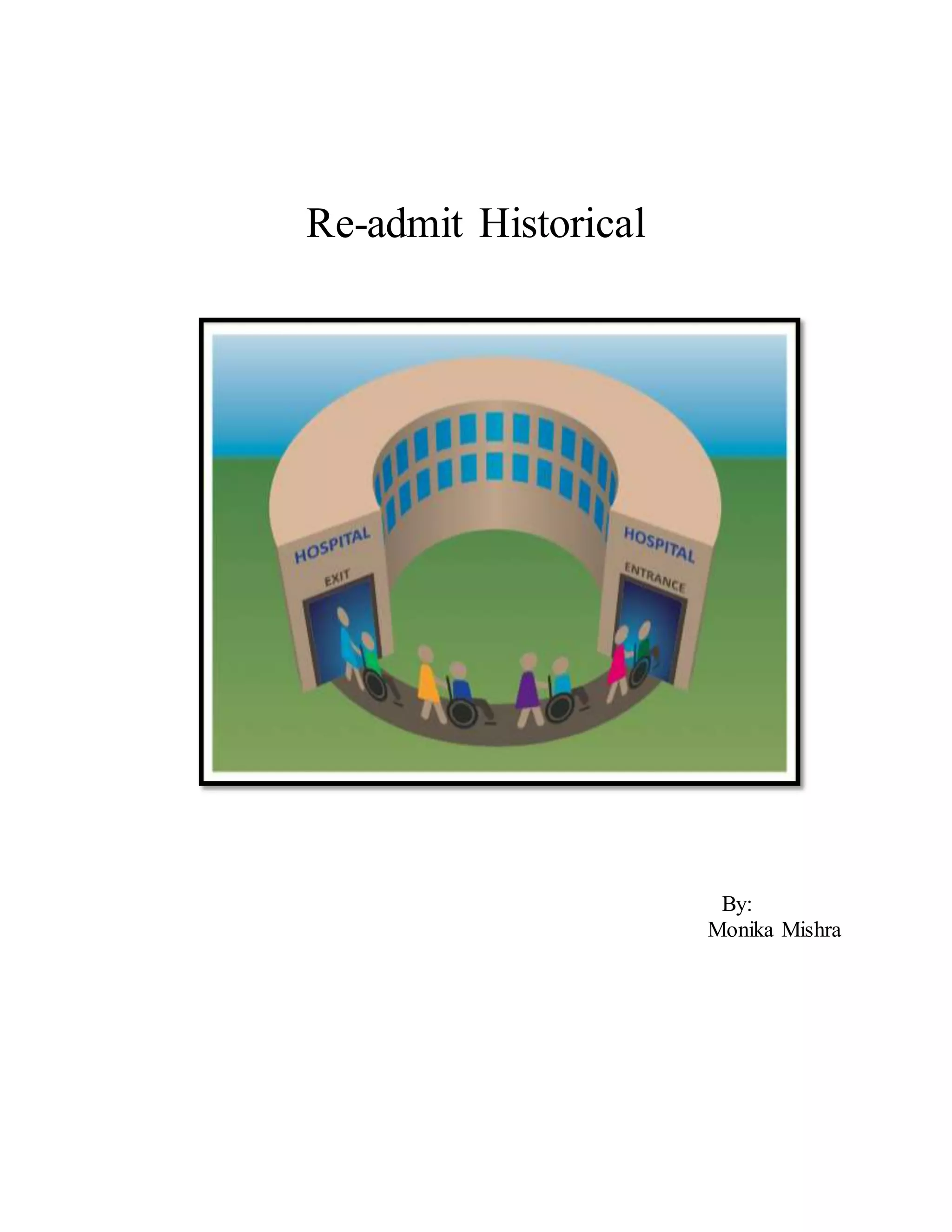 Re-admit Historical
By:
Monika Mishra
 