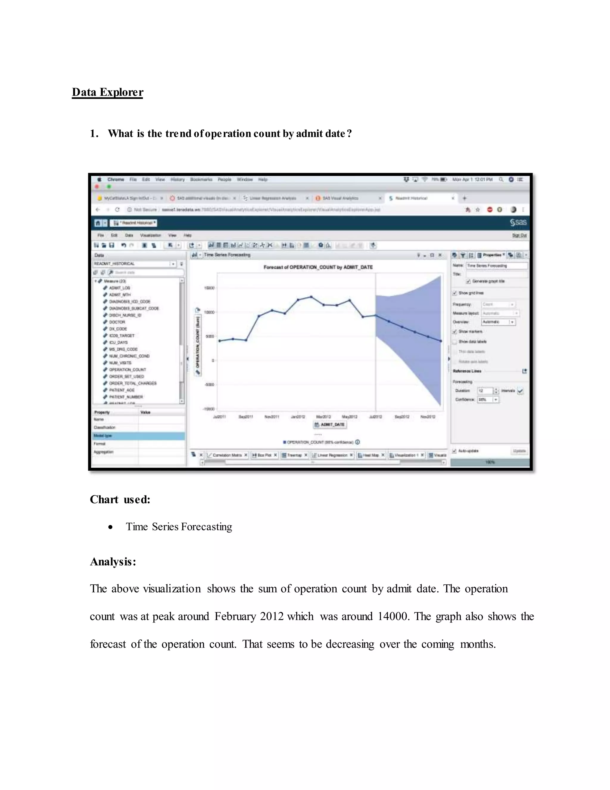 Data Explorer
1. What is the trend ofoperation count by admit date?
Chart used:
 Time Series Forecasting
Analysis:
The above visualization shows the sum of operation count by admit date. The operation
count was at peak around February 2012 which was around 14000. The graph also shows the
forecast of the operation count. That seems to be decreasing over the coming months.
 