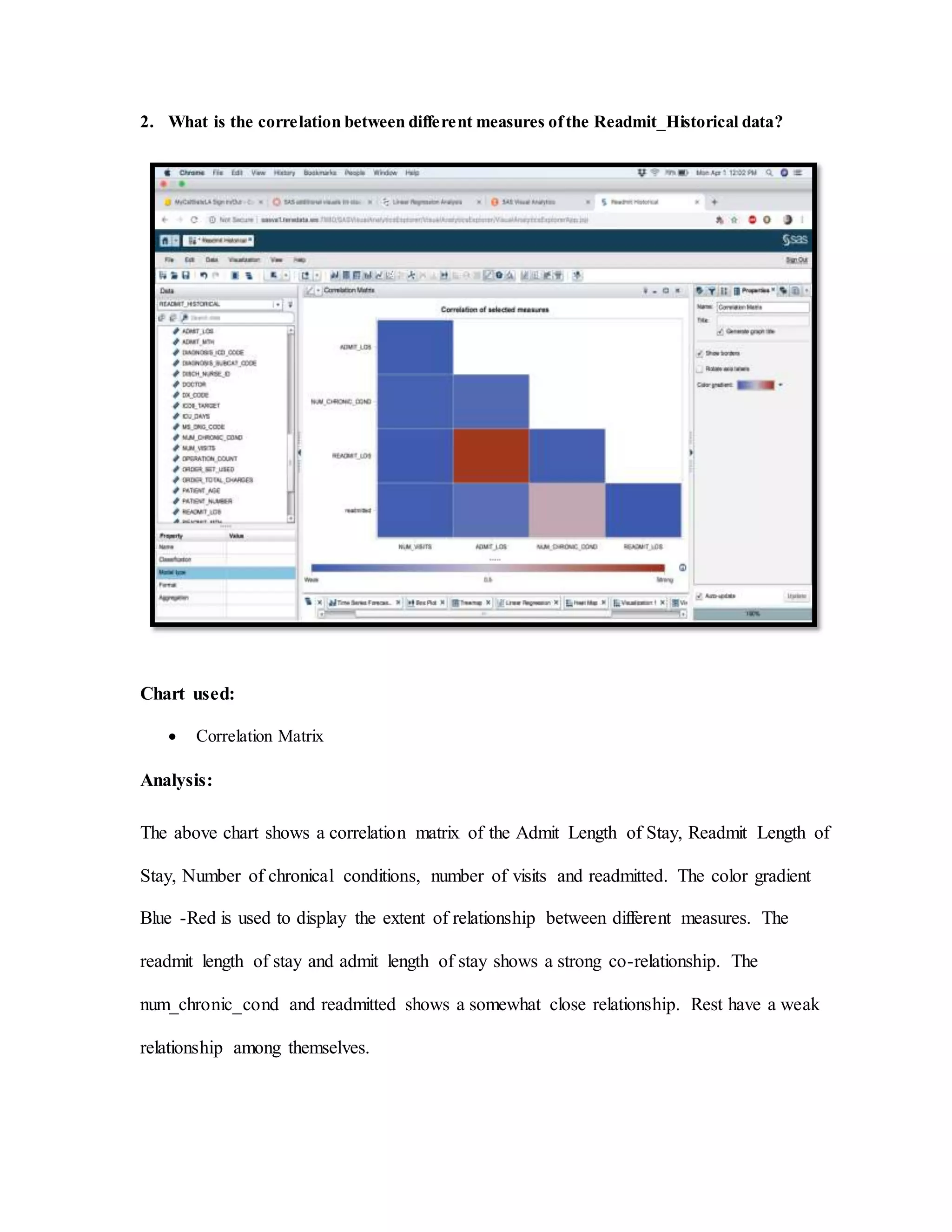 2. What is the correlation between different measures ofthe Readmit_Historical data?
Chart used:
 Correlation Matrix
Analysis:
The above chart shows a correlation matrix of the Admit Length of Stay, Readmit Length of
Stay, Number of chronical conditions, number of visits and readmitted. The color gradient
Blue -Red is used to display the extent of relationship between different measures. The
readmit length of stay and admit length of stay shows a strong co-relationship. The
num_chronic_cond and readmitted shows a somewhat close relationship. Rest have a weak
relationship among themselves.
 