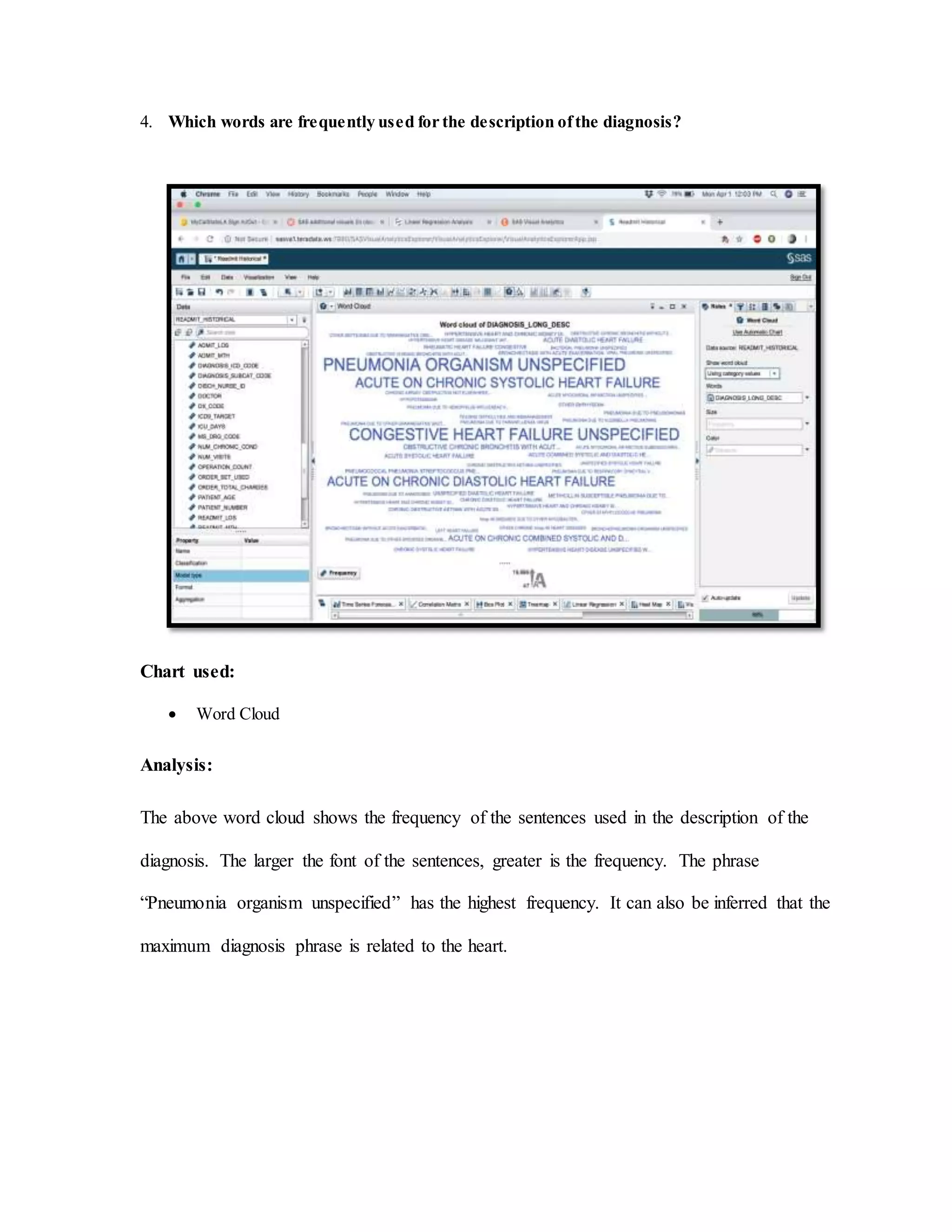 4. Which words are frequently used for the description ofthe diagnosis?
Chart used:
 Word Cloud
Analysis:
The above word cloud shows the frequency of the sentences used in the description of the
diagnosis. The larger the font of the sentences, greater is the frequency. The phrase
“Pneumonia organism unspecified” has the highest frequency. It can also be inferred that the
maximum diagnosis phrase is related to the heart.
 