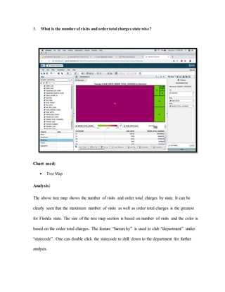 5. What is the number ofvisits and order total charges state wise?
Chart used:
 Tree Map
Analysis:
The above tree map shows the number of visits and order total charges by state. It can be
clearly seen that the maximum number of visits as well as order total charges is the greatest
for Florida state. The size of the tree map section is based on number of visits and the color is
based on the order total charges. The feature “hierarchy” is used to club “department” under
“statecode”. One can double click the statecode to drill down to the department for further
analysis.
 