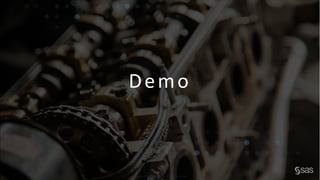 Copyright © SAS Institute Inc. All rights reserved.
Demo
 