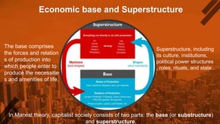 Social Environment Change and Effects on Development | PPTX | Economy ...