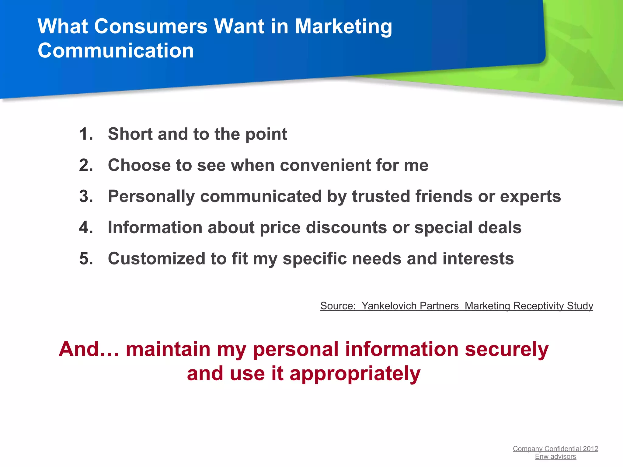 What Consumers Want in Marketing
Communication


   1.  Short and to the point
   2.  Choose to see when convenient for me
   3.  Personally communicated by trusted friends or experts
   4.  Information about price discounts or special deals
   5.  Customized to fit my specific needs and interests

                                Source: Yankelovich Partners Marketing Receptivity Study



 And… maintain my personal information securely
            and use it appropriately


                                                                       Company Confidential 2012
                                                                            Enw advisors
 