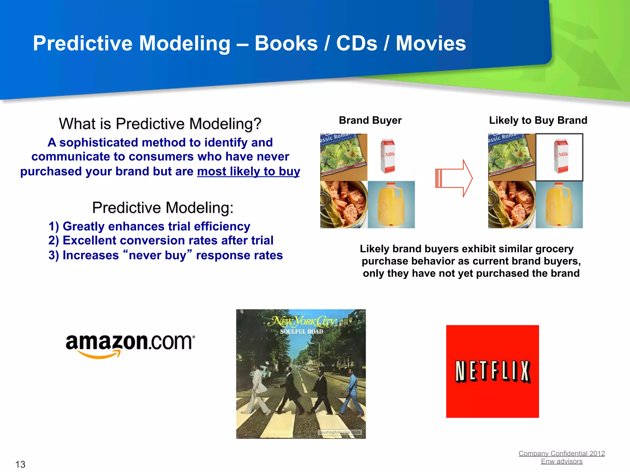 Predictive Modeling – Books / CDs / Movies


                                                  Brand Buyer                 Likely to Buy Brand
       What is Predictive Modeling?
    A sophisticated method to identify and
 communicate to consumers who have never
purchased your brand but are most likely to buy


             Predictive Modeling:
      1) Greatly enhances trial efficiency
      2) Excellent conversion rates after trial
                                                     Likely brand buyers exhibit similar grocery
      3) Increases “never buy” response rates        purchase behavior as current brand buyers,
                                                     only they have not yet purchased the brand




                                                                                   Company Confidential 2012
                                                                                        Enw advisors
13
 
