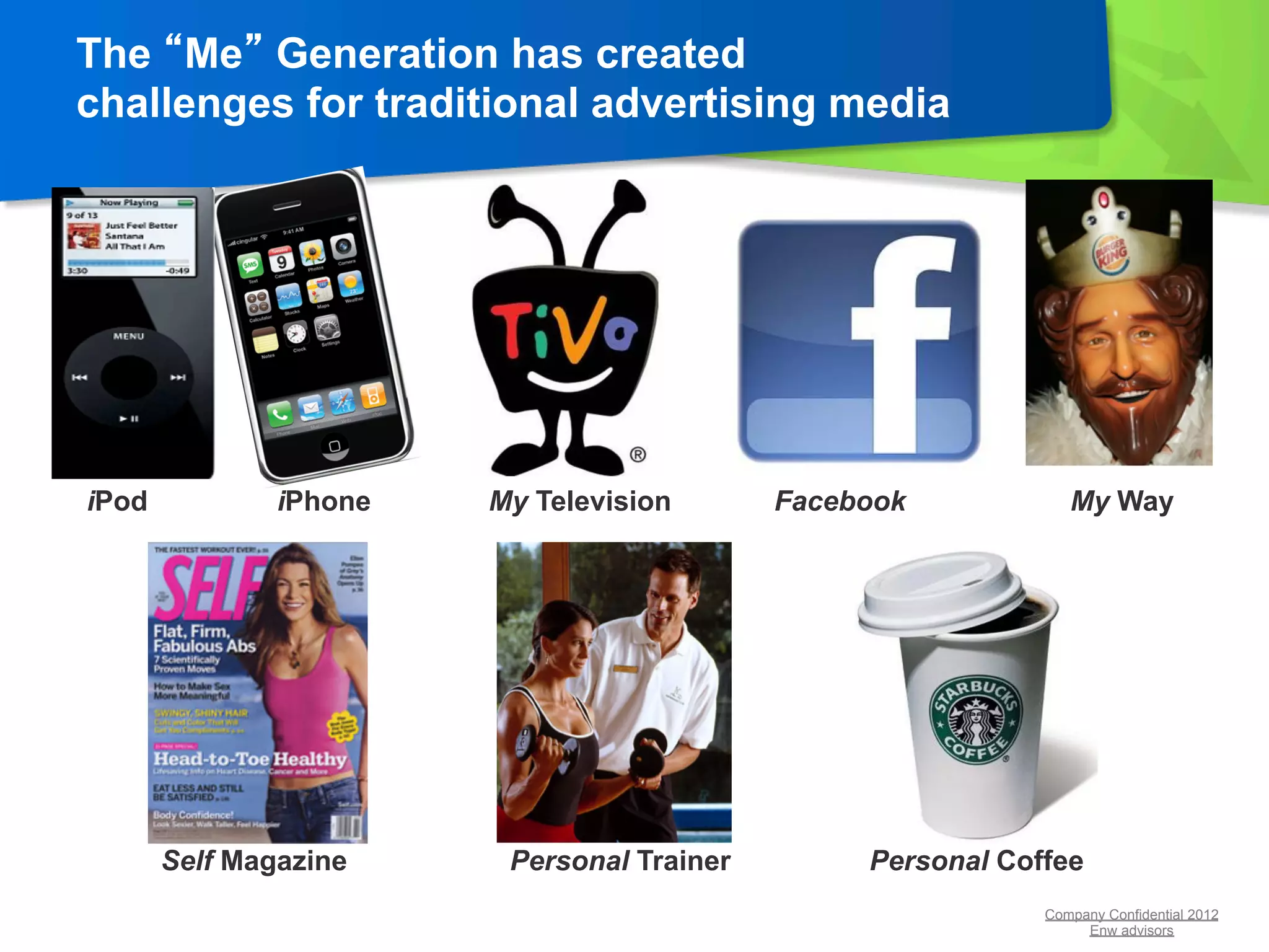 The “Me” Generation has created
challenges for traditional advertising media




iPod           iPhone   My Television       Facebook            My Way




       Self Magazine     Personal Trainer        Personal Coffee
                                                             Company Confidential 2012
                                                                  Enw advisors
 