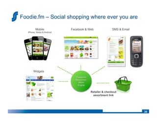 Foodie.fm – Social shopping where ever you are

          Mobile             Facebook & Web             SMS & Email
   iPhone, Nokia & Android




                                                                      Shopping	
  list:	
  
                                                                      CocaCola,	
  
                                                                      Arla	
  Cheese,	
  
                                                                      Milk  	
  




        Widgets




                                         Retailer & checkout
                                          assortment link




                                                                                              30
 