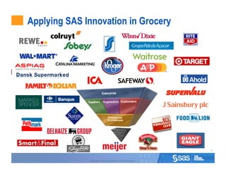 Applying SAS Innovation in Grocery




                                                                          46



              Copyright © 2010, SAS Institute Inc. All rights reserved.
 