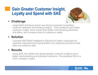 Gain Greater Customer Insight,
  Loyalty and Spend with SAS
  Challenge
   Large North American grocer was facing increased competition,
   customer defection and eroding margins. They wanted to gain better
   customer insight, which would drive better merchandising decisions
   and offers, and increase share of customer’s wallet.

  Solution
   Licensed SAS Retail Intelligence Solutions to better understand its
   customer segments and buying patterns by analyzing all point-of-sale
   data and customer data.

  Results
   Using SAS, the retailer has gained greater customer insight to drive
   better merchandising and promotion decisions. The projected ROI is a
   3-5% increase in sales.

                                                                                          48



                              Copyright © 2010, SAS Institute Inc. All rights reserved.
 
