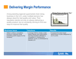 Delivering Margin Performance
                                                                                                             “Rising Prices are Here to Stay”
     A long-standing regional supermarket chain doing
     business in the U.S. under multiple banners has
     always stood for real quality and value. Their
     reputation stands not only on always delivering a
     quality product, but on constantly striving to find new
     ways to improve that quality


Business Issue                           Solutions                                                        Results
•    Ability to deliver competitive        Leverage SAS to create a rules                                  Increased the total margin
     pricing to customers while           based regular price optimization                                 performance of pilot categories by
     protecting profit margins for the    tool that considers (Retailer’s)                                 2.5 % to 8%
     company.                             competition in creating price
                                          elasticity curves. as developed by
                                          Deloitte LLP.




                                                                                                                                            49



                                              Copyright © 2010, SAS Institute Inc. All rights reserved.
 