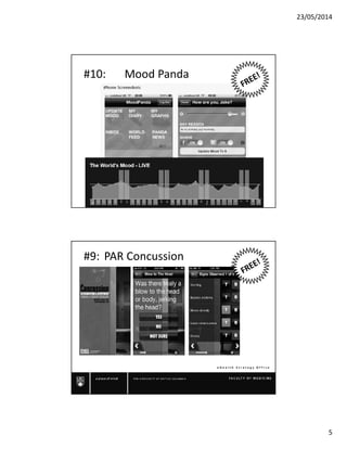 23/05/2014
5
#10: Mood Panda
e H e a l t h S t r a t e g y O f f i c e
#9: PAR Concussion
 