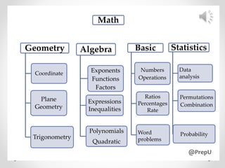 Sat act overview | PPTX