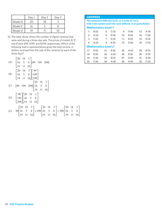 Day 1        Day 2        Day 3                   ANSWERS
                                                                       The estimated difﬁculty level, on a scale of 1 to 5,
        Model X        20           18           3
                                                                       with 1 the easiest and 5 the most difﬁcult, is in parentheses.
        Model Y        16            5           8                     Mathematics Level 1
        Model Z        19           11           10                     1.   B (2)       5.   C (3)       9.   D (4)      13.   A (4)
                                                                        2.   A (2)       6.   D (4)      10.   B (3)      14.   C (4)
  32. The table above shows the number of digital cameras that
                                                                        3.   C (2)       7.   D (3)      11.   B (3)      15.   E (3)
      were sold during a three-day sale. The prices of models X, Y,
                                                                        4.   A (3)       8.   E (3)      12.   D (4)      16.   C (5)
      and Z were $99, $199, and $299, respectively. Which of the
      following matrix representations gives the total income, in      Mathematics Level 2
      dollars, received from the sale of the cameras for each of the   17.   D (2)      21.   E (4)      25.   A (2)      29.   B (3)
      three days?                                                      18.   E (2)      22.   A (3)      26.   E (4)      30.   D (3)
                                                                       19.   C (4)      23.   E (3)      27.   D (4)      31.   A (4)
  (A)                                                                  20.   C (4)      24.   A (4)      28.   D (4)      32.   C (3)




  (B)



  (C)



  (D)




  (E)




40 SAT Practice Booklet
 