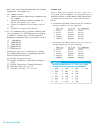 15. Which of the following is true of the magnetic ﬁeld produced        Questions 18-19
      by a current in a long, straight wire?
                                                                          A piece of chalk is thrown vertically upward and caught during
     (A) The ﬁeld is uniform.                                             its descent at the same height from which it was thrown. Position
     (B) The ﬁeld increases in strength as the distance from the          is measured from the location of the chalk when it left the hand.
         wire increases.                                                  The positive direction for position, velocity, and acceleration is
     (C) The ﬁeld lines are directed parallel to the wire, but            upward.
         opposite to the direction of the current.
     (D) The ﬁeld lines are directed radially outward from the            18. What are the signs of the position, velocity, and acceleration
         wire.                                                                during the ascending part of the trajectory?
     (E) The ﬁeld lines form circles about the wire.                               POSITION               VELOCITY       ACCELERATION
  16. The Earth has a radius of 6,400 kilometers. A satellite orbits         (A)   Positive               Positive       Positive
      the Earth at a distance of 12,800 kilometers from the center           (B)   Positive               Positive       Negative
      of the Earth. If the weight of the satellite on Earth is 100           (C)   Positive               Negative       Negative
      kilonewtons, the gravitational force on the satellite in orbit is      (D)   Negative               Positive       Negative
                                                                             (E)   Negative               Negative       Negative
     (A)   11 kilonewtons
     (B) 25 kilonewtons                                                   19. What are the signs of the position, velocity, and acceleration
     (C) 50 kilonewtons                                                       during the descending part of the trajectory?
     (D) 100 kilonewtons
     (E) 200 kilonewtons                                                           POSITION               VELOCITY       ACCELERATION
                                                                             (A)   Positive               Positive       Positive
  17. A pendulum of length with a bob of mass m is oscillating               (B)   Positive               Positive       Negative
      with small amplitude. Which of the following changes in the            (C)   Positive               Negative       Negative
      pendulum would double its period?                                      (D)   Negative               Positive       Negative
     (A) Doubling the mass m of the bob                                      (E)   Negative               Negative       Negative
     (B) Doubling the initial force used to set the pendulum in
         motion                                                             ANSWERS
     (C) Doubling the amplitude of the pendulum’s swing                     The estimated difﬁculty level, on a scale of 1 to 5, with 1
     (D) Quadrupling the mass m of the bob                                  the easiest and 5 the most difﬁcult, is in parentheses.
     (E) Quadrupling the length of the pendulum                             1.   A (3)       7.   D (3)       13.    D (3)   19.   C (5)
                                                                            2.   D (3)       8.   B (2)       14.    E (5)
                                                                            3.   D (1)       9.   B (3)       15.    E (3)
                                                                            4.   E (2)      10.   A (4)       16.    B (5)
                                                                            5.   E (2)      11.   A (4)       17.    E (4)
                                                                            6.   C (1)      12.   E (4)       18.    B (4)




54 SAT Practice Booklet
 