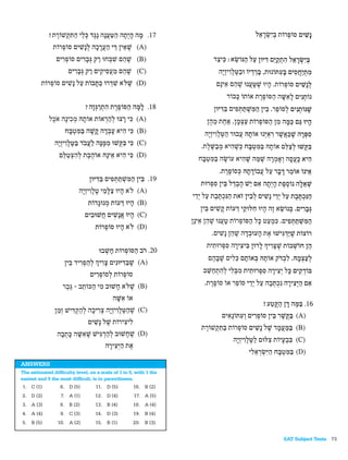 ANSWERS
The estimated difﬁculty level, on a scale of 1 to 5, with 1 the
easiest and 5 the most difﬁcult, is in parentheses.
1. C (1)          6. D (5)        11. D (5)         16. B (2)
2. D (2)          7. A (1)        12. D (4)         17. A (5)
3. A (3)          8. B (2)        13. B (4)         18. A (4)
4. A (4)          9. C (3)        14. D (3)         19. B (4)
5. B (5)         10. A (2)        15. B (1)        20. B (3)


                                                                  SAT Subject Tests 73
 