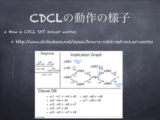 CDCLの動作の様子
How a CDCL SAT solver works
http://www.slideshare.net/sakai/how-a-cdcl-sat-solver-works
 