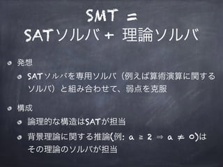 SMT =  
SATソルバ + 理論ソルバ
発想
SATソルバを専用ソルバ（例えば算術演算に関する
ソルバ）と組み合わせて、弱点を克服
構成
論理的な構造はSATが担当
背景理論に関する推論(例: a ≧ 2 a ≠ 0)は 
その理論のソルバが担当
 