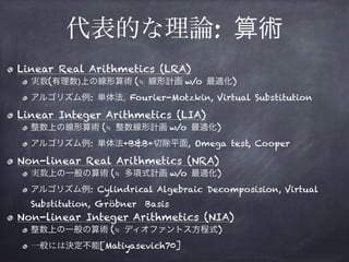 代表的な理論: 算術
Linear Real Arithmetics (LRA)
実数(有理数)上の線形算術 (≒ 線形計画 w/o 最適化)
アルゴリズム例: 単体法, Fourier-Motzkin, Virtual Substitution
Linear Integer Arithmetics (LIA)
整数上の線形算術 (≒ 整数線形計画 w/o 最適化)
アルゴリズム例: 単体法+B&B+切除平面, Omega test, Cooper
Non-linear Real Arithmetics (NRA)
実数上の一般の算術 (≒ 多項式計画 w/o 最適化)
アルゴリズム例: Cylindrical Algebraic Decomposision, Virtual
Substitution, Gröbner Basis
Non-linear Integer Arithmetics (NIA)
整数上の一般の算術 (≒ ディオファントス方程式)
一般には決定不能[Matiyasevich70]
 