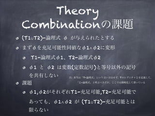 Theory
Combinationの課題
(T1∪T2)-論理式 φ が与えられたとする
まずφを充足可能性同値なφ1∧φ2に変形
T1-論理式φ1、T2-論理式φ2
φ1 と φ2 は変数(定数記号)と等号以外の記号
を共有しない
課題
φ1,φ2がそれぞれT1-充足可能,T2-充足可能で
あっても、φ1∧φ2 が (T1∪T2)-充足可能とは
限らない
注: 本当は「T-論理式」という言い方はせず、TのシグニチャΣを定義して、
「Σ-論理式」と呼ぶべきだが、ここでは簡略化して書いている
 