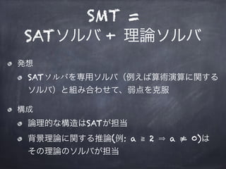 SAT/SMTソルバの仕組み Slide 25