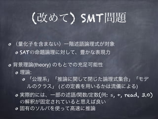 SAT/SMTソルバの仕組み Slide 28